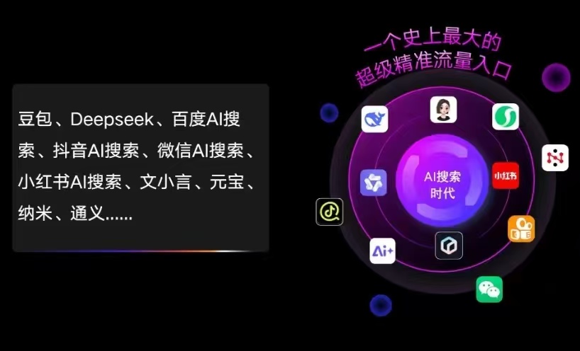乔口区AI智能推广新玩法，抢占搜索时代免费精准客源