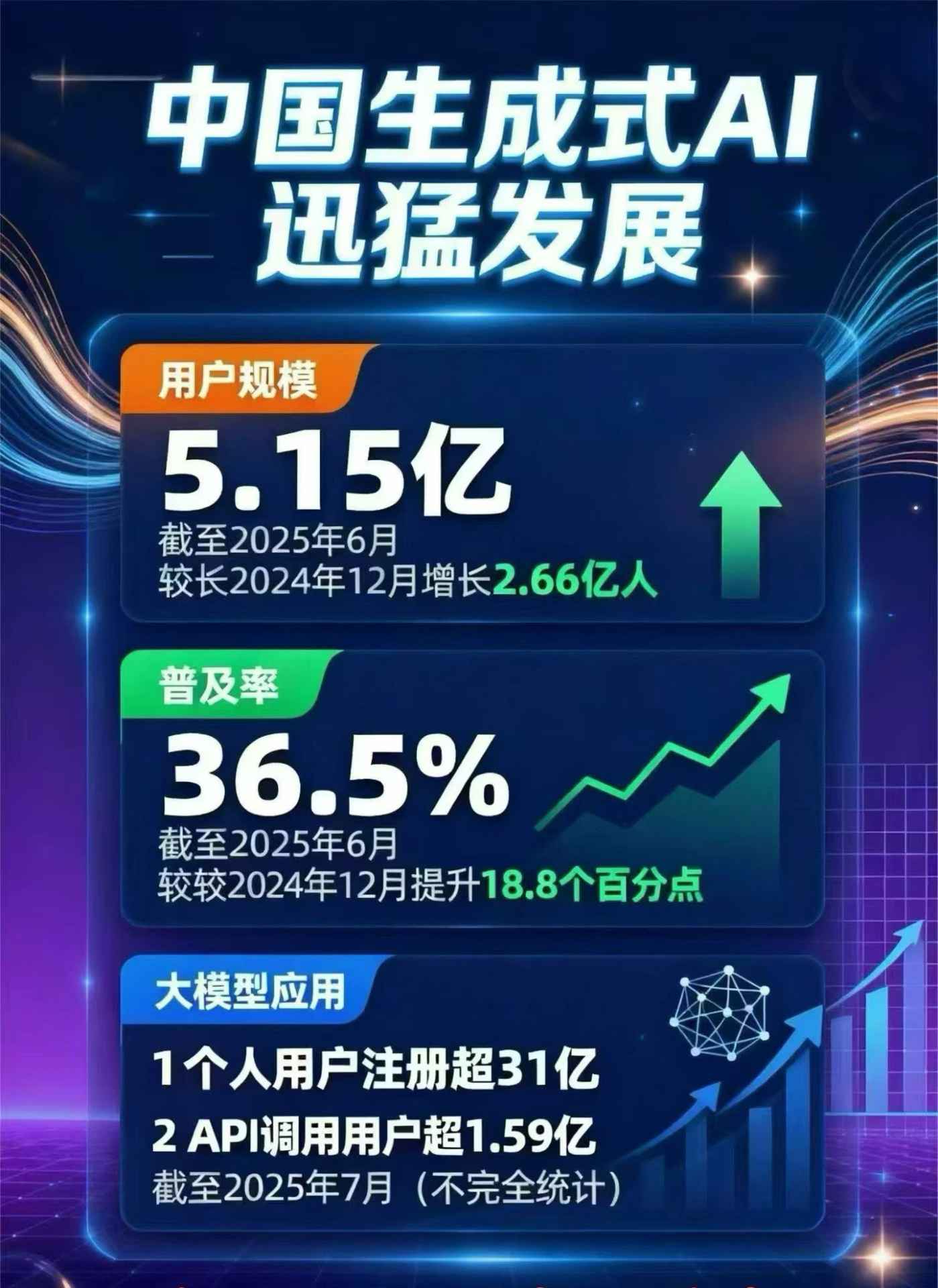 乔口区豆包GEO优化是什么？内容创作核心逻辑解析